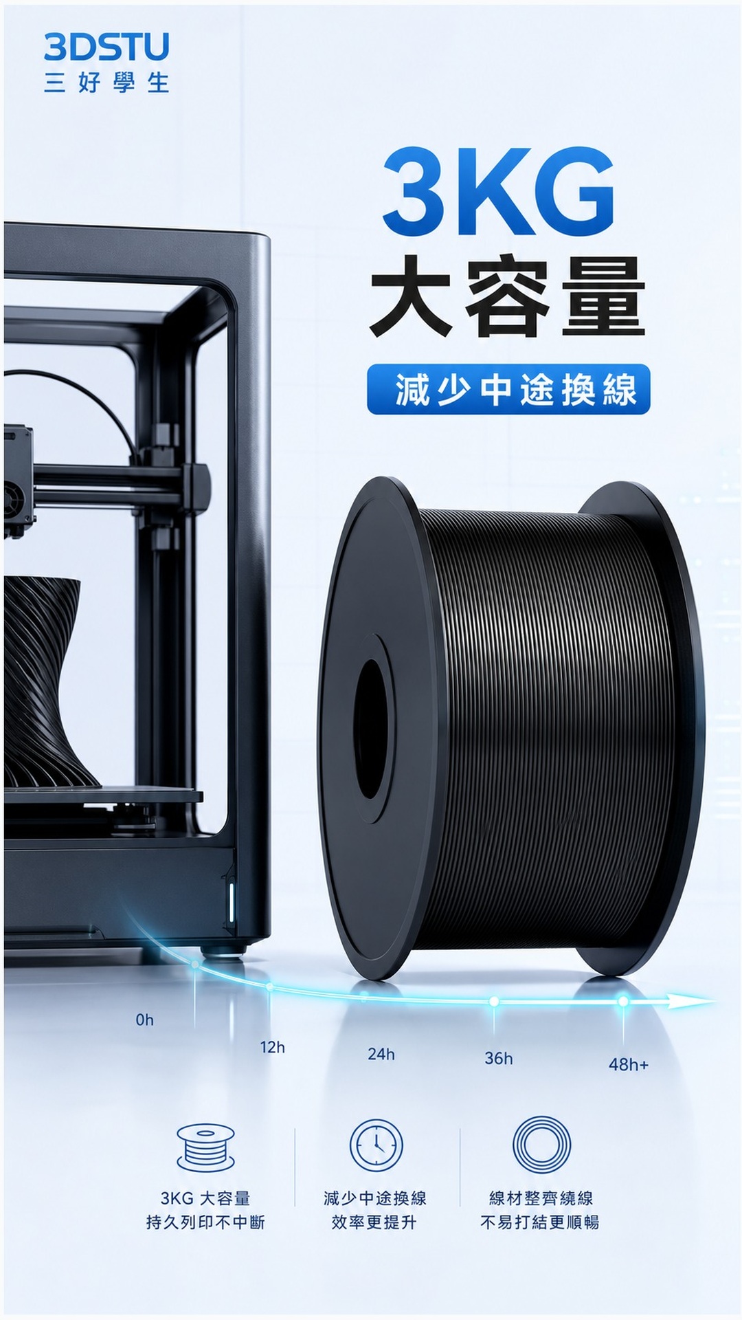 3DSTU PETG 3KG 大卷商品詳情圖